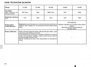 Renault-Megane-IV-4-instrukcja-obslugi page 318 min