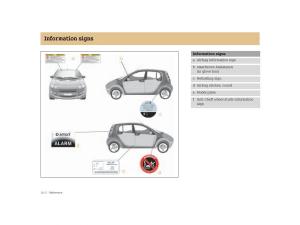 Smart-Forfour-I-1-owners-manual page 246 min