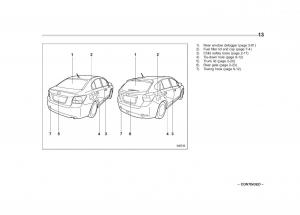 Subaru-Impreza-IV-4-owners-manual page 16 min