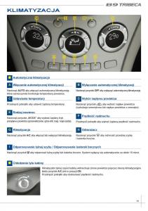 Subaru-Tribeca-B9-instrukcja-obslugi page 11 min