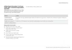 Volvo-XC90-II-2-Kezelesi-utmutato page 355 min