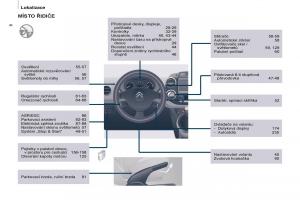 Citroen-Berlingo-Multispace-II-2-navod-k-obsludze page 10 min