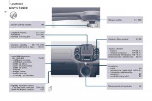 Citroen-Berlingo-Multispace-II-2-navod-k-obsludze page 12 min