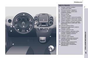 Citroen-Berlingo-Multispace-II-2-navod-k-obsludze page 15 min