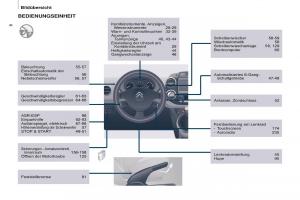 Citroen-Berlingo-Multispace-II-2-Handbuch page 10 min