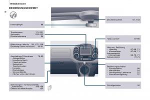 Citroen-Berlingo-Multispace-II-2-Handbuch page 12 min