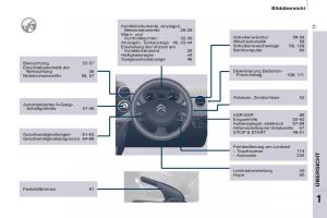 Citroen-Berlingo-Multispace-II-2-Handbuch page 13 min