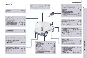 Citroen-Berlingo-Multispace-II-2-Handbuch page 7 min