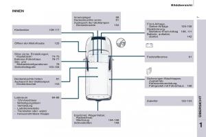 Citroen-Berlingo-Multispace-II-2-Handbuch page 9 min