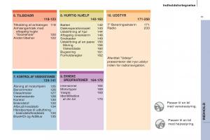 Citroen-Berlingo-Multispace-II-2-Bilens-instruktionsbog page 5 min