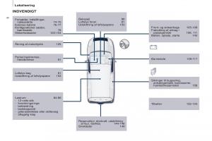 Citroen-Berlingo-Multispace-II-2-Bilens-instruktionsbog page 8 min