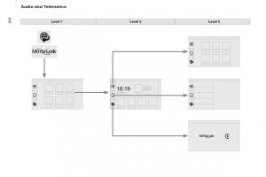 Citroen-Berlingo-Multispace-II-2-owners-manual page 246 min