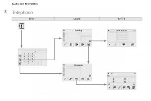 Citroen-Berlingo-Multispace-II-2-owners-manual page 250 min