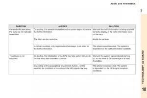 Citroen-Berlingo-Multispace-II-2-owners-manual page 259 min