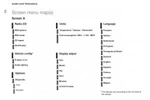 Citroen-Berlingo-Multispace-II-2-owners-manual page 278 min