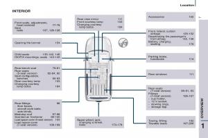 Citroen-Berlingo-Multispace-II-2-owners-manual page 9 min