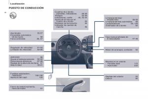 Citroen-Berlingo-Multispace-II-2-manual-del-propietario page 10 min