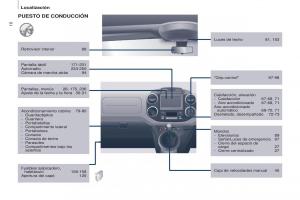 Citroen-Berlingo-Multispace-II-2-manual-del-propietario page 12 min