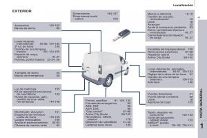 Citroen-Berlingo-Multispace-II-2-manual-del-propietario page 7 min