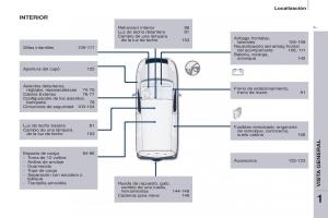 Citroen-Berlingo-Multispace-II-2-manual-del-propietario page 9 min