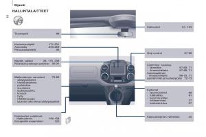 Citroen-Berlingo-Multispace-II-2-omistajan-kasikirja page 12 min