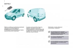 Citroen-Berlingo-Multispace-II-2-omistajan-kasikirja page 6 min