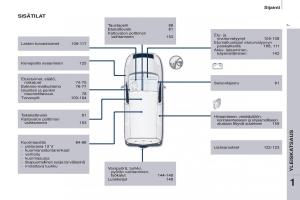 Citroen-Berlingo-Multispace-II-2-omistajan-kasikirja page 9 min