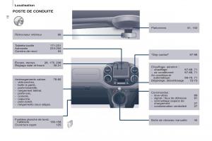 Citroen-Berlingo-Multispace-II-2-manuel-du-proprietaire page 12 min