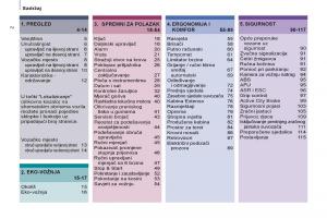 Citroen-Berlingo-Multispace-II-2-vlasnicko-uputstvo page 4 min