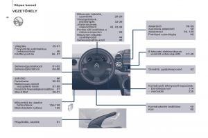 Citroen-Berlingo-Multispace-II-2-Kezelesi-utmutato page 10 min