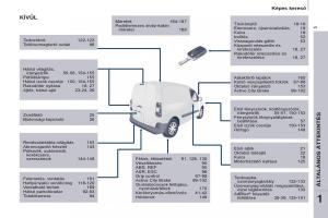 Citroen-Berlingo-Multispace-II-2-Kezelesi-utmutato page 7 min