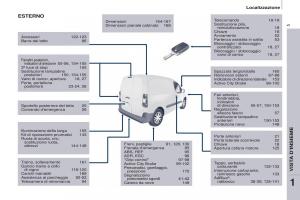 Citroen-Berlingo-Multispace-II-2-manuale-del-proprietario page 7 min