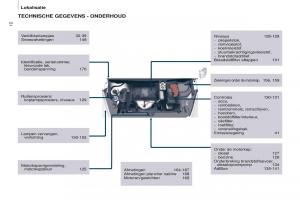 Citroen-Berlingo-Multispace-II-2-handleiding page 14 min
