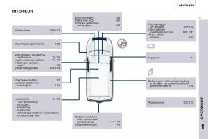 Citroen-Berlingo-Multispace-II-2-handleiding page 9 min