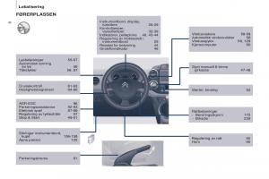 Citroen-Berlingo-Multispace-II-2-bruksanvisningen page 10 min