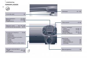 Citroen-Berlingo-Multispace-II-2-bruksanvisningen page 12 min