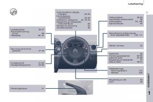 Citroen-Berlingo-Multispace-II-2-bruksanvisningen page 13 min