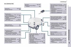 Citroen-Berlingo-Multispace-II-2-instrukcja-obslugi page 7 min