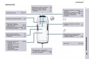 Citroen-Berlingo-Multispace-II-2-instrukcja-obslugi page 9 min