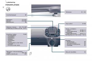 Citroen-Berlingo-Multispace-II-2-instruktionsbok page 12 min