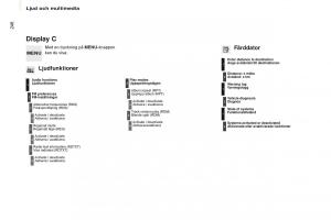 Citroen-Berlingo-Multispace-II-2-instruktionsbok page 248 min