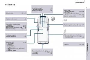 Citroen-Berlingo-Multispace-II-2-instruktionsbok page 9 min