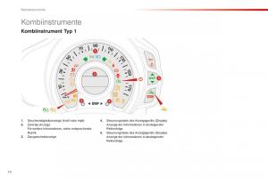 Citroen-C1-II-2-Handbuch page 12 min