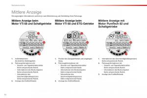 Citroen-C1-II-2-Handbuch page 14 min