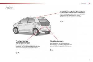 Citroen-C1-II-2-Handbuch page 7 min