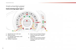 Citroen-C1-II-2-Bilens-instruktionsbog page 12 min