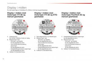 Citroen-C1-II-2-Bilens-instruktionsbog page 14 min