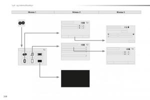 Citroen-C1-II-2-Bilens-instruktionsbog page 210 min