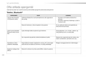 Citroen-C1-II-2-Bilens-instruktionsbog page 220 min