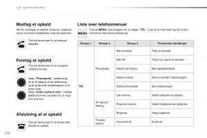 Citroen-C1-II-2-Bilens-instruktionsbog page 238 min